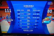开元棋牌在线入口-关于力保不败好战绩，球队展现强大战斗力的信息