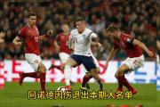 -乌克兰连胜马其顿，排名前列
