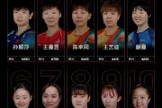Kaiyuan Game card-夺冠之路，选手集体实力崭露头角