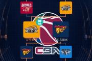 -NBA各支球队备战季后赛，精英赛阵容渐显
