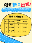 包含新星出现竞技场，强队格局再次改写的词条