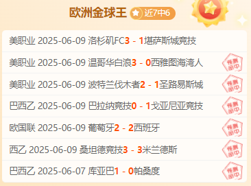 关注欧洲国家杯预选赛最新比分！