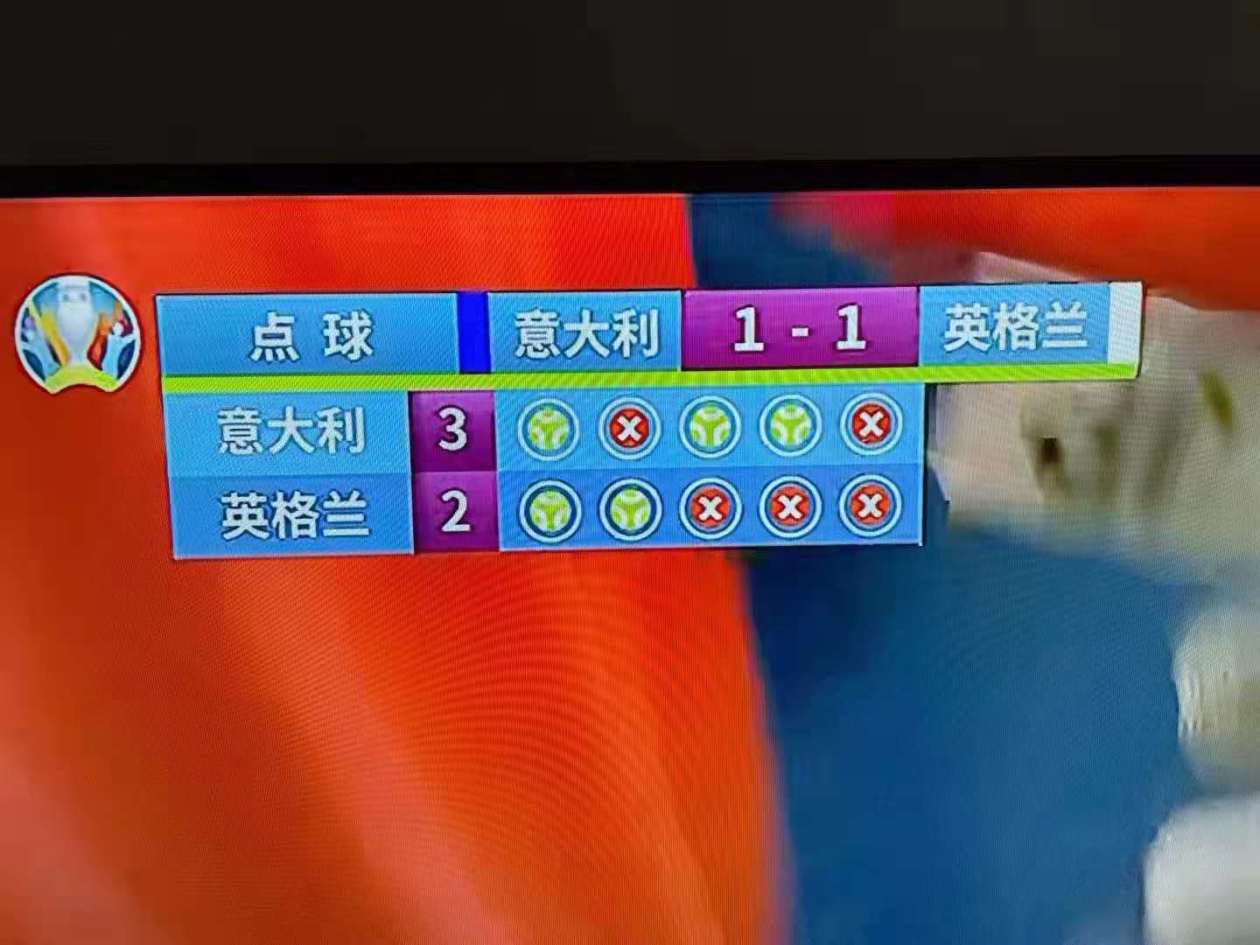 意大利队险胜对手,力保小组第一的简单介绍 意大利队险胜对手,力保小组第一的简单介绍