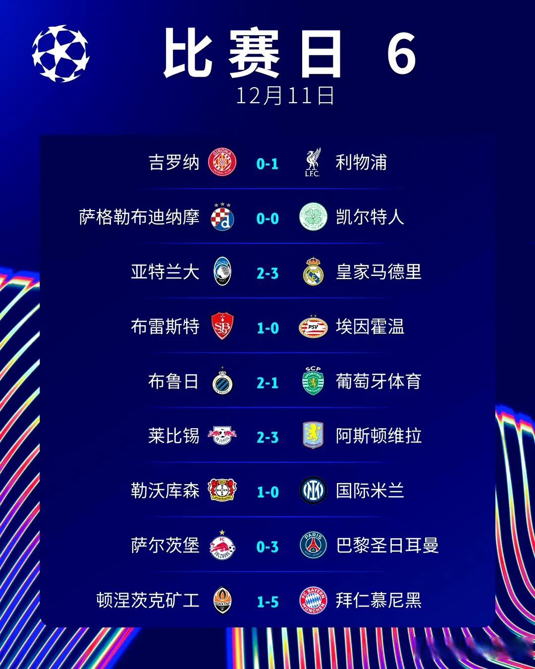 挪威力克斯洛文尼亚，成功晋级欧锦预赛淘汰赛