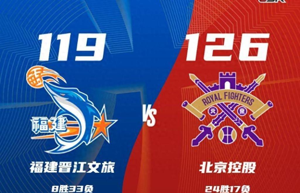 保级大战殊死搏杀,北控陆续取胜 保级大战殊死搏杀,北控陆续取胜