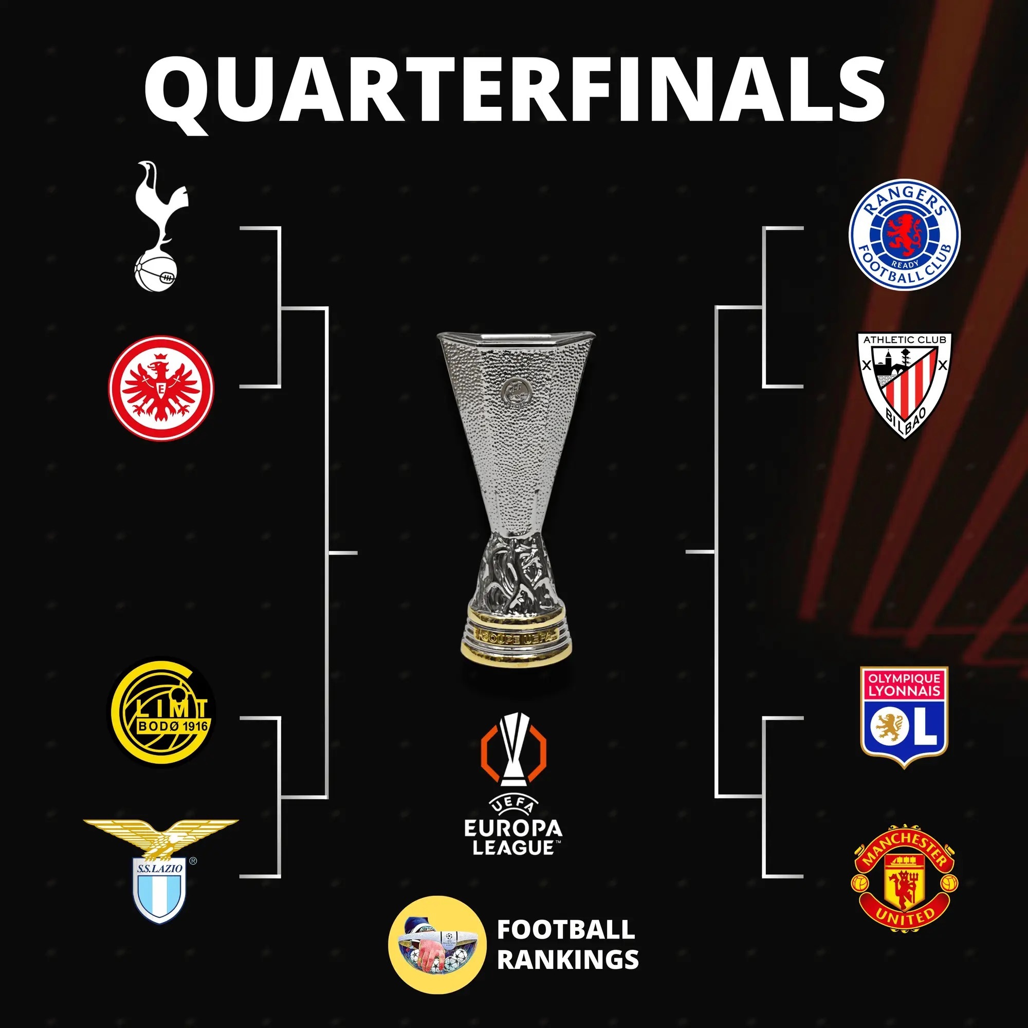 包含欧洲预选赛球队实力较量,高潮迭起斗志昂扬的词条 包含欧洲预选赛球队实力较量,高潮迭起斗志昂扬的词条