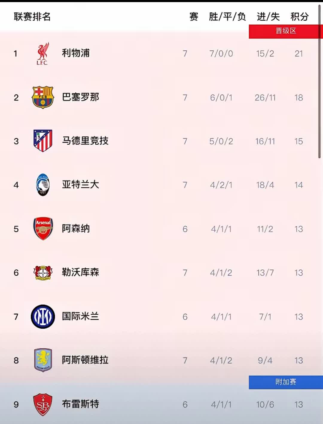 塞浦路斯逆转成功,欧冠淘汰赛名额锁定 塞浦路斯逆转成功,欧冠淘汰赛名额锁定