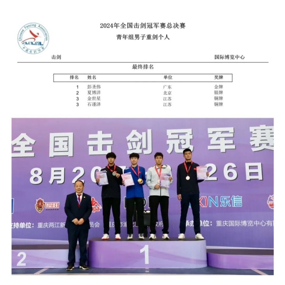 中国击剑队选手斩获金牌激动泪目 中国击剑队选手斩获金牌激动泪目