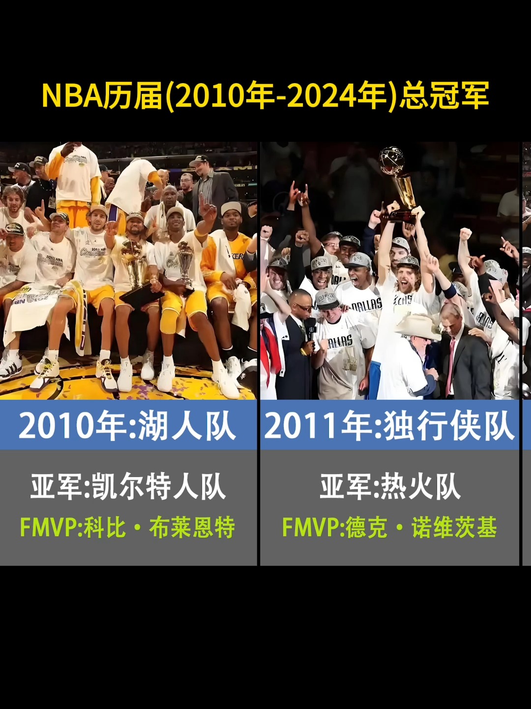 记录一比历届冠军得主回顾!的简单介绍 记录一比历届冠军得主回顾!的简单介绍