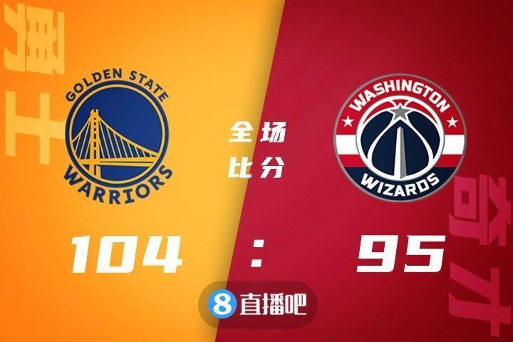 勇士擒奇才,继续领跑西部 勇士擒奇才,继续领跑西部