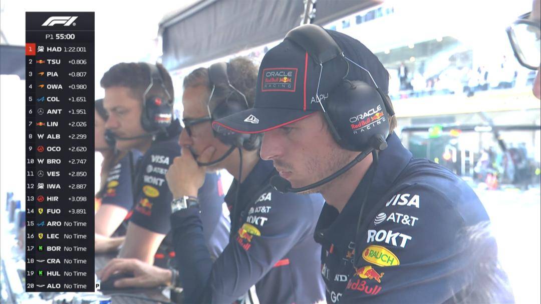 包含红牛二队力克阿斯顿马丁，塞恩斯统治全场的词条